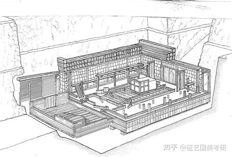 古代坟墓|中国建筑史02—为你解读中国陵墓的历史与文化